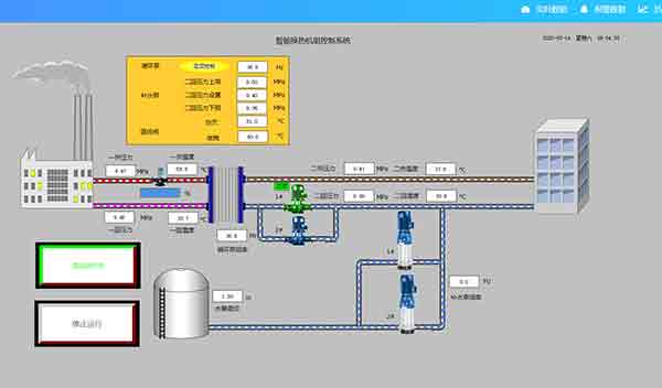 天津智能中水处理控制系统设计承诺守信 昊铄智控厂家定制